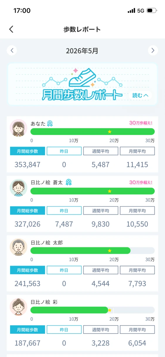 今月の歩数ランキングの画面